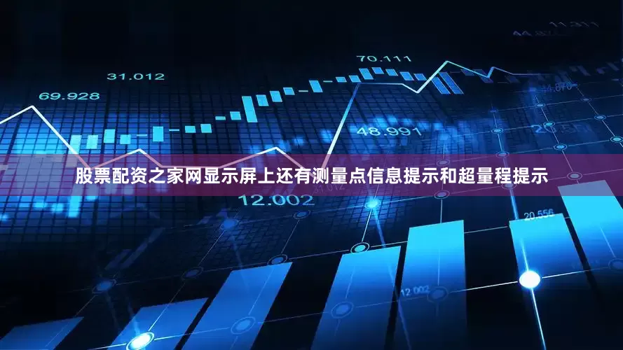 股票配资之家网显示屏上还有测量点信息提示和超量程提示